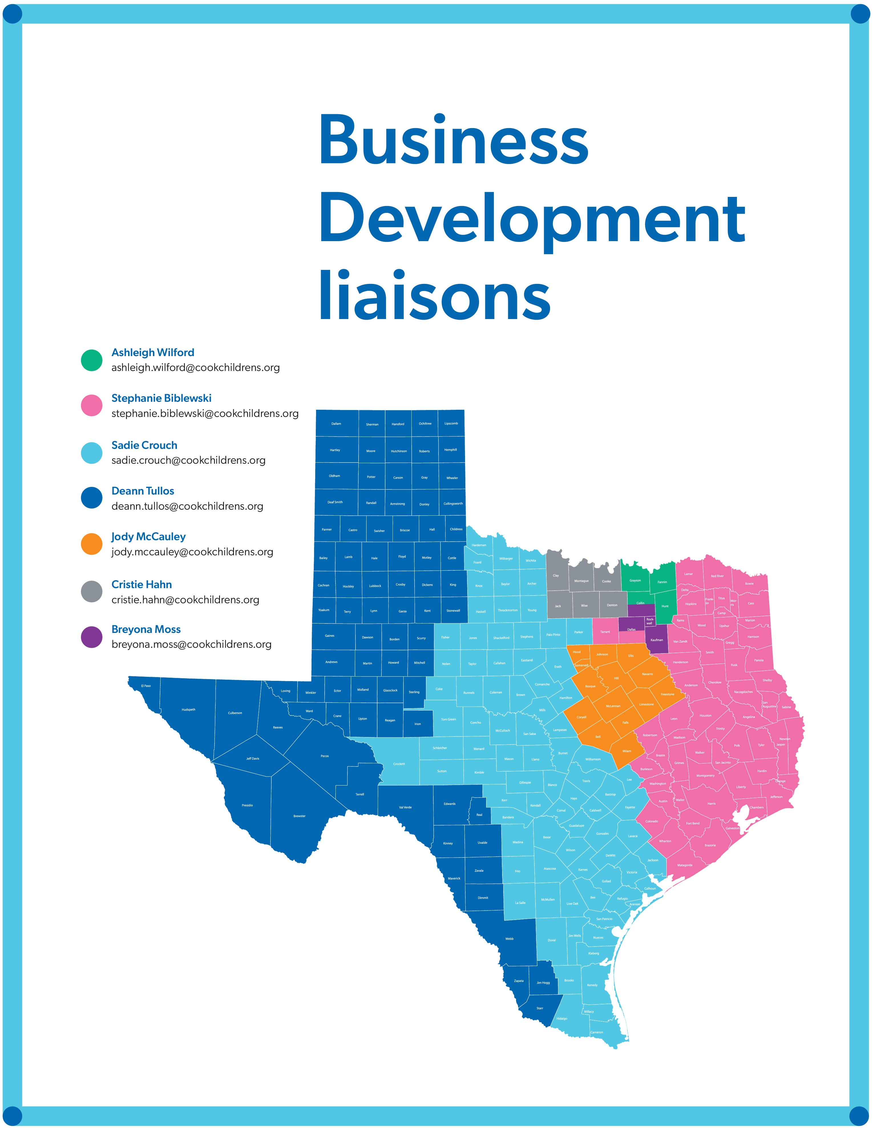 Liaison map