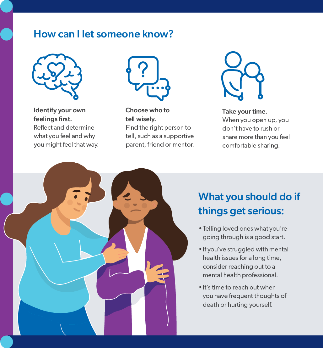 How to speak to someone about your struggles
