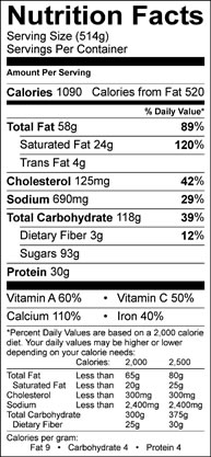 recipe-creamshake