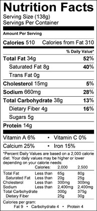 recipe-energy